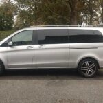 Private Transfer From London to Gatwick Airport - Who’s This Tour Best For?