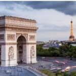 Private transport from Paris to Charles de Gaulle airport - Who Is This Service Best For?