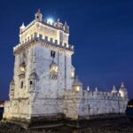 Private Unforgetable Full Day Tour in Lisbon - What’s Included and What’s Not?