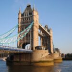 Private Walking Tour of London - Who Will Love This Tour?