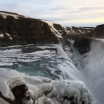 Reykjavik: Golden Circle & Northern Lights 4x4 Tour - Key Points