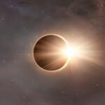 Reykjavík: Reykjanes Peninsula with Total Solar Eclipse 2026 - Practical Information