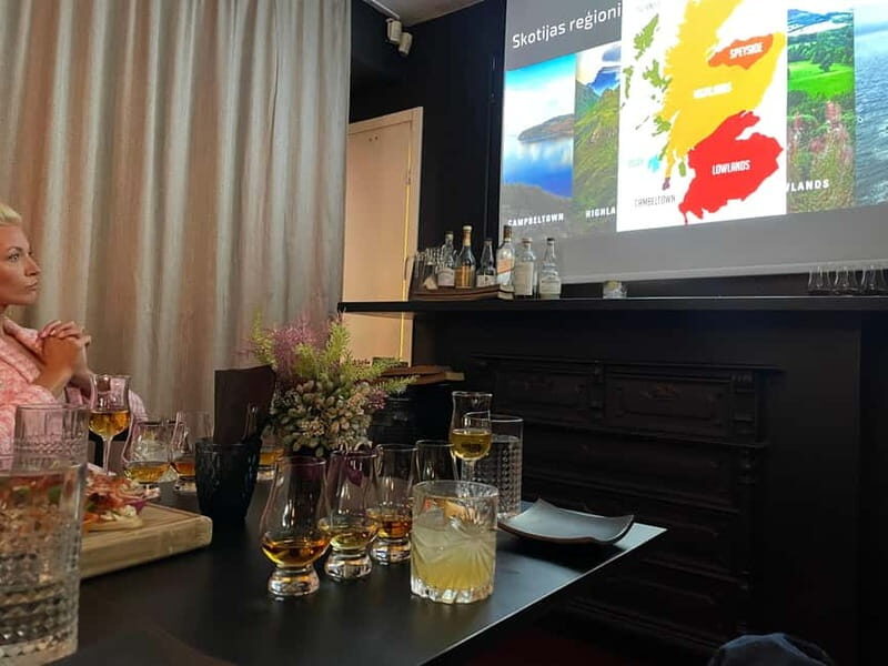 Riga: Gin Distillery Tour with Tasting and Cocktails - Price and Value Analysis