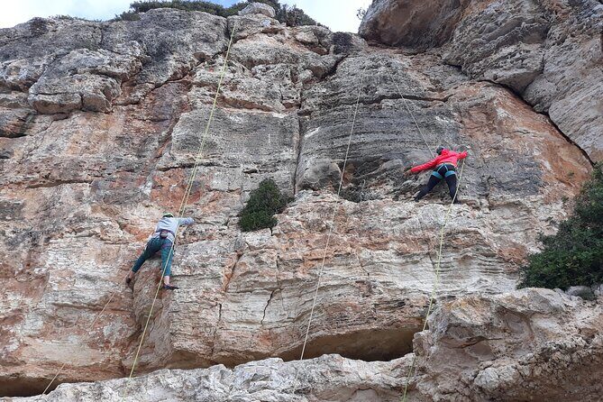 Rock Climbing Tour in Mallorca - Who Should Consider This Tour?