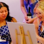 Rome Art Class: Painting & Unlimited Wine - Who Is This Experience Best For?