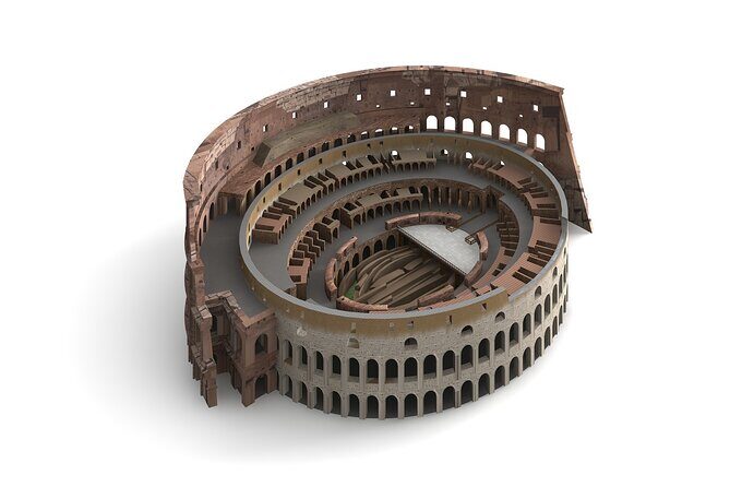 Rome: Colosseum Express Tour with Forum & Palatine Access - Deep Dive: The Itinerary