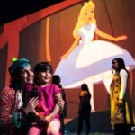 Rome: Immersive Disney Animation Entry Ticket - What Does the Ticket Price Cover?