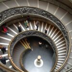 Rome in a day private Tour with Vatican Museums and taxi transfer - A Closer Look at the Itinerary