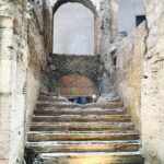 Rome: Piazza Navona & Trevi District Underground Pass - FAQ