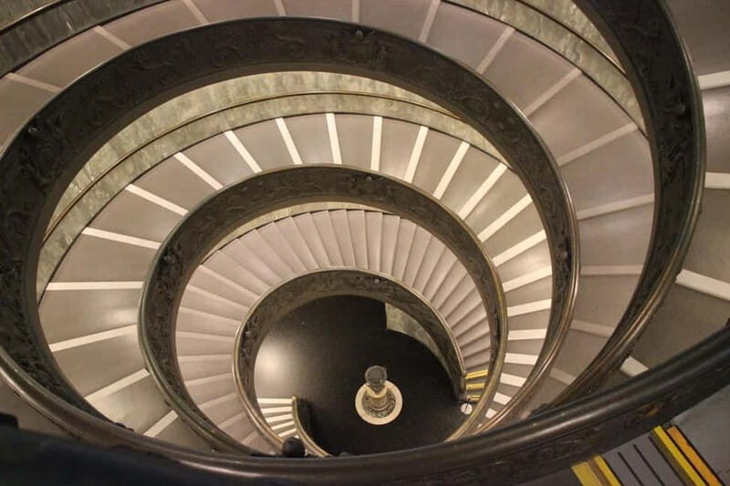 Rome: Vatican Museum & Sistine Chapel Guided Tour Skip Line. - How the Tour Works: Timing, Group Size, and Value