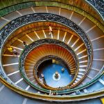 Rome Vatican Museum & Sistine Chapel Private Tour | VIP Entrance - Frequently Asked Questions