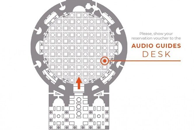 Romes Best-Preserved Monument Pantheon: Fast Track & Guided Tour - The Practical Details
