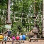 Rope Park Interlaken: Climbing Adventure with Entry Ticket - Authentic Voices from Visitors