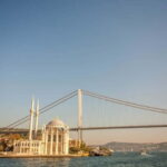 Sailing Through Culture Bosphorus and Spice Bazaar Tour - Visiting the Spice Bazaar: A Feast for the Senses