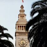 San Francisco Half-Day Tour by Cable Car & Foot - Final Thoughts: Who Will Love This Tour?