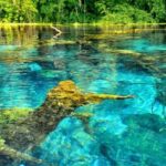 Sarande, Blue Eye & Sunset tour at Lekuresi castel - The Practical Side of the Tour