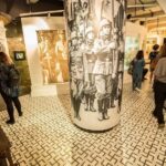 Schindler's Factory Skip-the-line Museum Ticket - What to Expect at Schindler’s Factory Museum