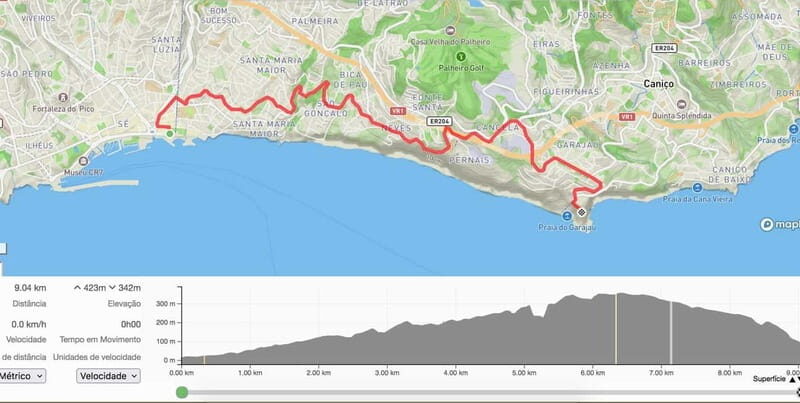 Self-Guided E-Bike Road Tour from Funchal to Garajau - What’s Included and What’s Not