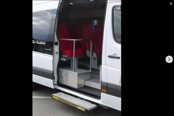 Shared Transfer - Key Points