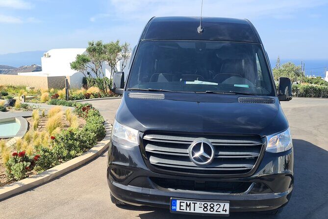 Shuttle Transfers From or To Santorini Port - The Day of Your Transfer: Step-by-Step