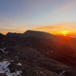 Sierra Nevada: Climb to Mulhacén Peak - The Guides and Included Services