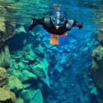 Silfra: Fissure Snorkeling Tour with Underwater Photos - The Itinerary in Detail