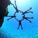 Silfra: Half-Day Snorkeling Day Trip with Underwater Photos - The Itinerary and What to Expect