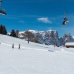 Skiing For Beginners - Private Day Trip from Krakow - Final Thoughts