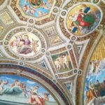 Skip-the-line Night Tour Vatican Museums with Sistine Chapel - The Whole Experience in Perspective