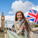 Skip-the-Line St Pauls Cathedral Private Tour in London - Is It Worth the Price?