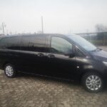 Skopje Airport Transfer by Van for up to 8 Passengers - How the Booking Works