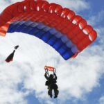 Skydiving Tandem Experience Riga, Latvia - The Logistics: From Booking to the Return