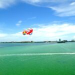 Skyrider Parasailing Tour with Panoramic View of Cancun - Itinerary Breakdown: From Check-In to Landing