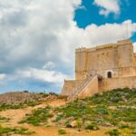 Sliema or St. Paul's Bay: Best of Gozo and Comino Day Trip - The Itinerary: What to Expect from Start to Finish