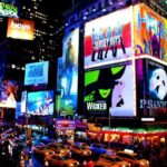 Small-Group Broadway Theater District and Times Square Walking Tour - The Itinerary in Detail