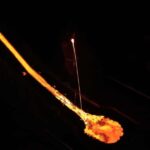 South Coast of Iceland: Hidden Gems & Lava Show Tour - The Itinerary: What Will Your Day Look Like?