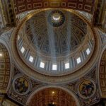 St Peter's Basilica and Cupola Guided Tour - Price and Value Analysis