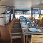 stanbul: Private Bosphorus Tour On Catamaran - The Itinerary: A Scenic Journey with Flexibility