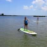Stand Up Paddle Board Rental in Rose Bay - Authentic Voices: What Others Have Said