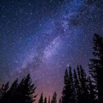 Stroll in the stars Private activity - How the Price Reflects the Experience