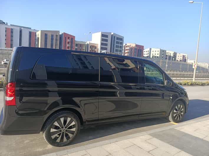 Sunset Bosphorus Yacht Tour Wiht snacks and live guide. - What to Expect From the Two-Hour Experience