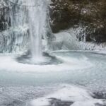 Sunset Tour of Multnomah Falls plus Vista House and Other Falls - Why the Sunset at Crown Point Matters