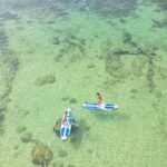 Sup introduction a local guide - Final Thoughts