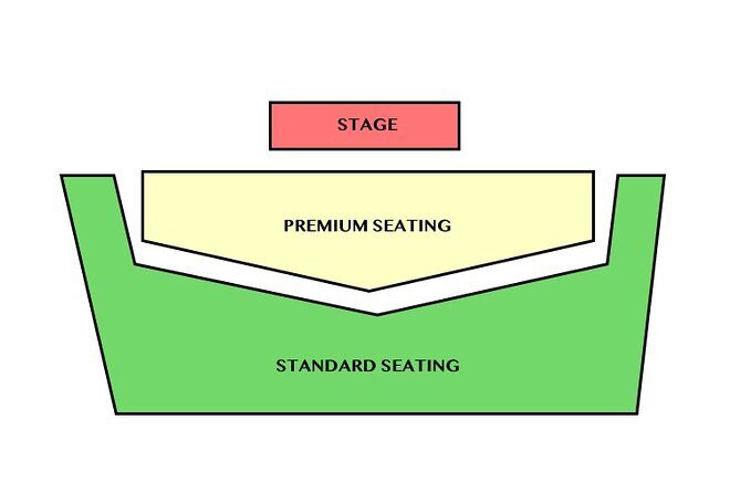 Te Au Moana Luau at The Wailea Beach Marriott Resort on Maui, Hawaii - The Experience Environment and Group Dynamics