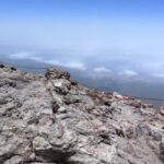 Tenerife: Climb Mount Teide with an official permit and guide - Who Should Consider This Tour?
