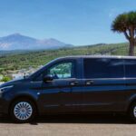 Tenerife: Full-Day Minivan Tour with Villages and Landscapes - Exploring Tenerife in a Day: What You’ll Experience