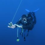 Tenerife: PADI Open Water Diver Course - The Practical Side: Price, Equipment, and Certification