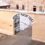 Terezin Memorial: Entry Ticket Combo w. Guided Walking Tour - Detailed Breakdown of the Experience