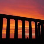 The Heart Of Scotland Full-Day Private Tour - The Itinerary in Detail