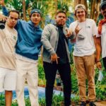 Ticket to Frida Kahlo Museum on CDMX - The Itinerary Breakdown